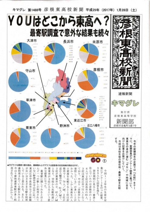 キマグレ　冬の特集①東高生最寄り駅 (1)