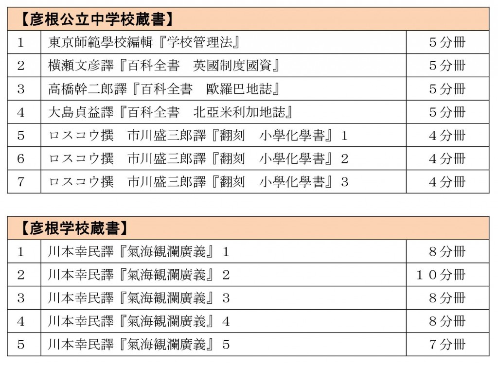 H290906_デジタル史料館掲載データについて