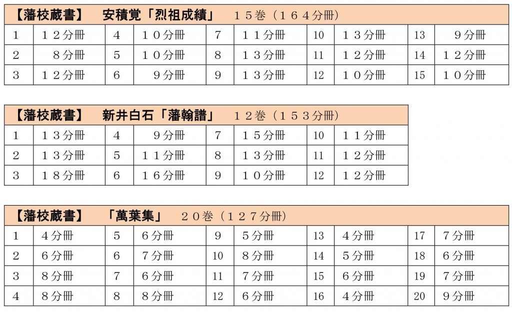 h290831_デジタル史料館掲載データについて