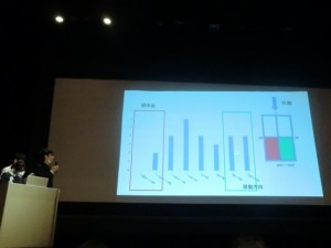 秋季大会①